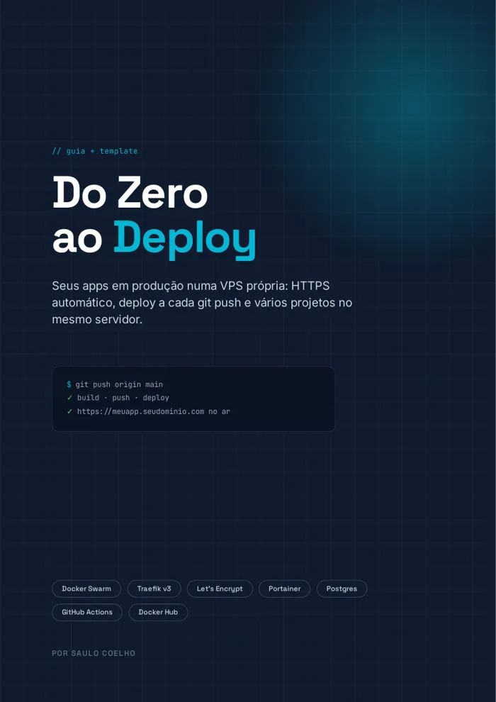 Capa do guia Do Zero ao Deploy